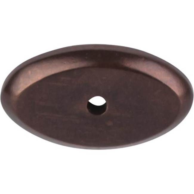 Top Knobs  Backplates item M1438